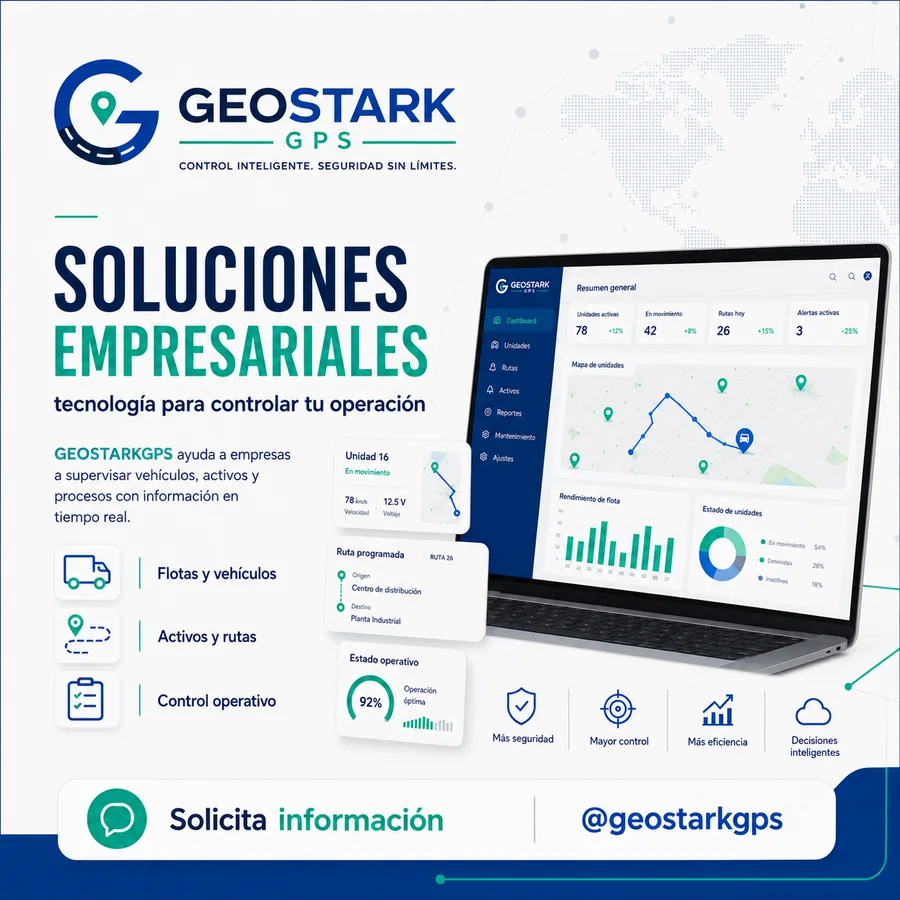 Empresas y activos